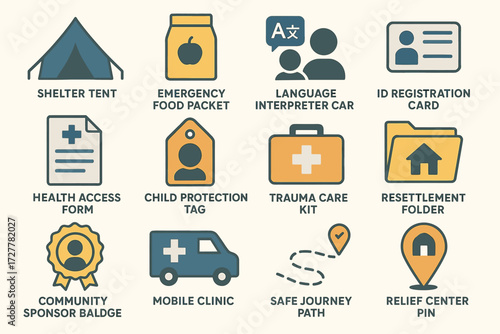 Emergency relief icons: shelter, food, healthcare, id, resettlement, language services