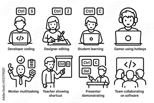 Productive Shortcuts in Action. Situations icons in outline style: developer coding with shortcuts, designer editing with keys, student learning