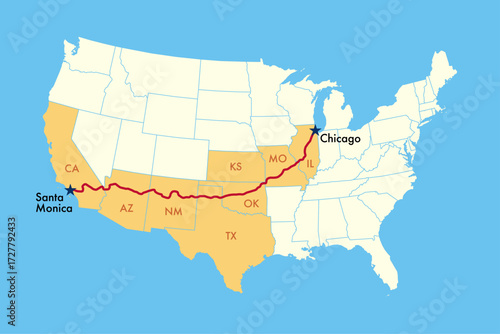 Vector Map of the United States Showing Route 66 from Chicago to Santa Monica with Highlighted States