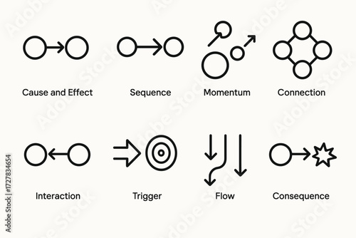 Cause and Effect Icons. Concepts icons in outline style: cause and effect, sequence, momentum, connection, interaction, trigger, flow, consequence