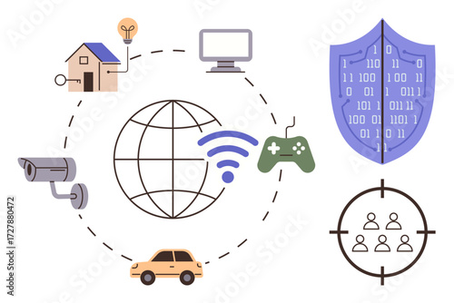 Home, car, camera, computer, game controller orbiting a globe and shield with binary, representing smart devices, IoT, security connectivity automation. Ideal for technology innovation smart