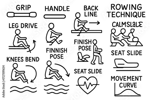 Rowing Technique Diagram. Hand-drawn doodle illustration Rowing Technique grip handle, back line, motion arrows, leg drive, stroke path, finish pose, catch