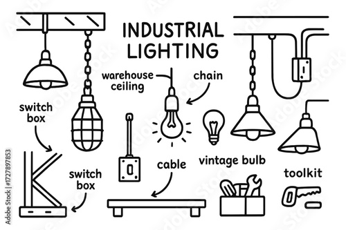 Industrial Lighting Doodle. Hand-drawn doodle illustration [Industrial lighting] [hanging lamp, cage lamp, exposed bulb, metal shade, warehouse ceiling, beam,