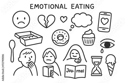 Emotional Eating Doodles. Hand-drawn doodle illustration [Emotional eating] [sad face, food box, heart, broken heart, spoon, donut, cupcake, thought bubble,