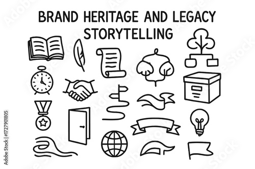 Heritage Storytelling Icons. Hand-drawn doodle illustration Brand heritage and legacy storytelling old book, quill, scroll, family tree, vintage clock,