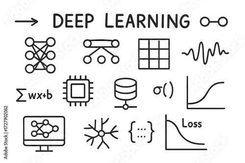 Deep Learning Icons. Hand-drawn doodle illustration Deep learning [layered network, input arrow, weights icon, neural net grid, heatmap, brainwave, processing