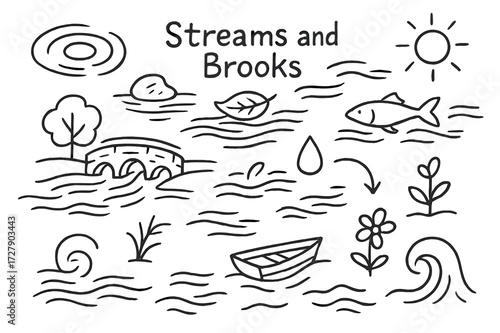 Stream and Brook Doodles. Hand-drawn doodle illustration Streams and Brooks [ripple, stone, leaf floating, fish, splash, current lines, bridge, tree, droplet,