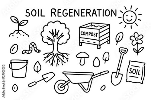 Soil Regeneration Icons. Hand-drawn doodle illustration soil regeneration sprout, tree, roots, compost bin, worm, mushroom, shovel, wheelbarrow, droplet, leaf,