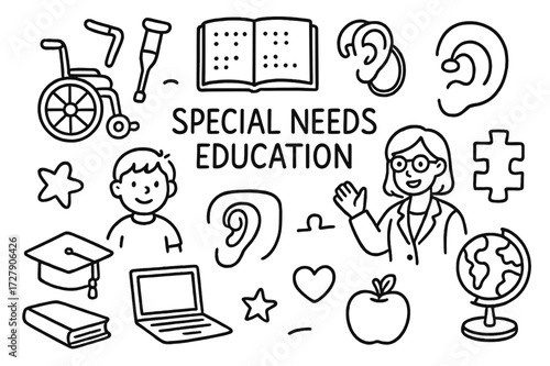 Inclusive Education Icons. Hand-drawn doodle illustration Special needs education wheelchair, crutch, braille book, hearing aid, child, teacher, puzzle piece,