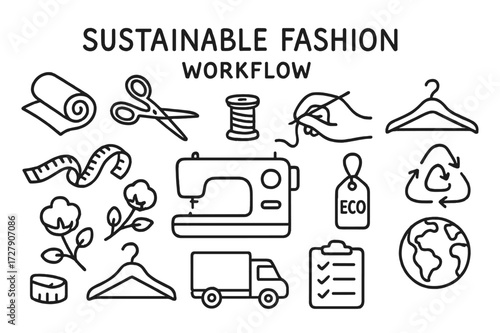 Sustainable Fashion Icons. Hand-drawn doodle illustration Sustainable fashion workflow, fabric roll, scissors, thread spool, sewing machine, hand stitching,