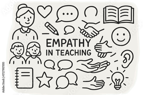 Empathy in Teaching Doodles. Hand-drawn doodle illustration Empathy in teaching chalkboard, teacher figure, students, heart, speech bubble, open book, pencil,
