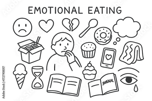Emotional Eating Doodles. Hand-drawn doodle illustration [Emotional eating] [sad face, food box, heart, broken heart, spoon, donut, cupcake, thought bubble,