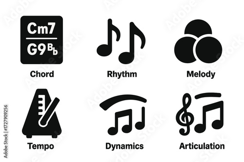 Jazz Music Icons. Solid, filled icon set of jazz music elements: chord progression, rhythm, melody, harmony, tempo, dynamics, phrasing, articulation. Solid,