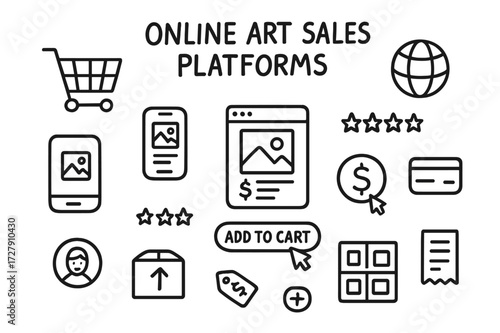 Online Art Shopping Icons. Hand-drawn doodle illustration Online art sales platforms [shopping cart, browser window, art thumbnail, product page, mobile