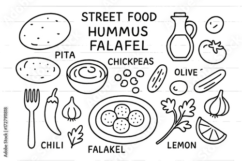 Street Food Doodle. Hand-drawn doodle illustration Street food hummus falafel, pita bread, bowl, hummus, chickpeas, olive oil bottle, tomato, cucumber, onion,