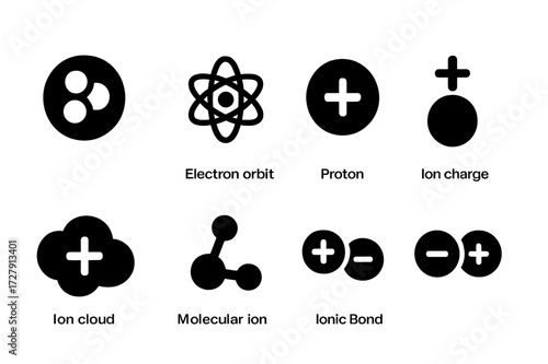 Ion Structure Icons. Solid, filled icon set of ion structure: atomic nucleus, electron orbit, proton, neutron, ion charge, ion cloud, molecular ion, ionic