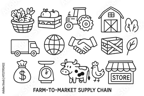 Farm Supply Chain Doodles. Hand-drawn doodle illustration farm-to-market supply chain basket of vegetables, fruit box, sack of grain, tractor, barn, truck,