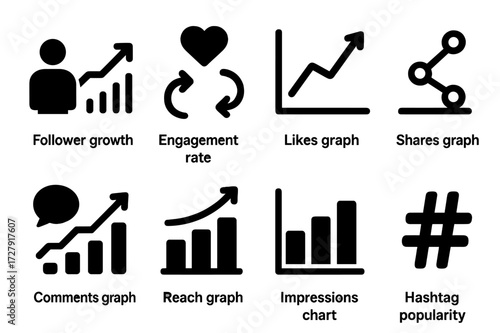 Social Media Stats Icons. Solid, filled icon set of social media graphs: follower growth, engagement rate, likes graph, shares graph, comments graph, reach