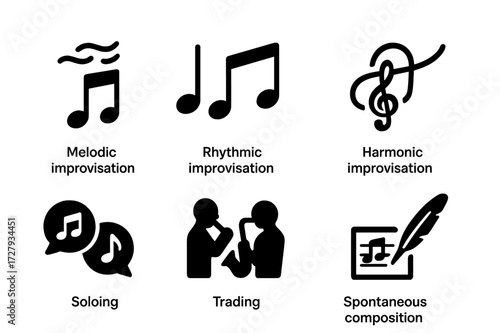 Improvisation Techniques Icons. Solid, filled icon set of improvisation techniques: melodic improvisation, rhythmic improvisation, harmonic improvisation, free