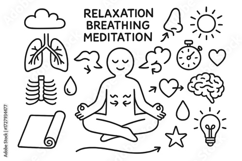 Meditation Elements Doodle. Hand-drawn doodle illustration Relaxation breathing meditation figure, lotus pose, lungs, nose, stopwatch, cloud, sun, heart,