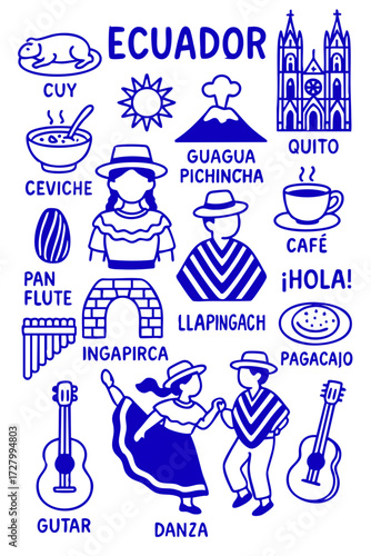 Culture Illustration Set – Traditional People, Music, Dance, Food, and Symbols