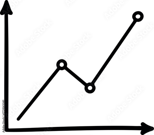 Graph depicting increasing trend with fluctuations and changes over time.