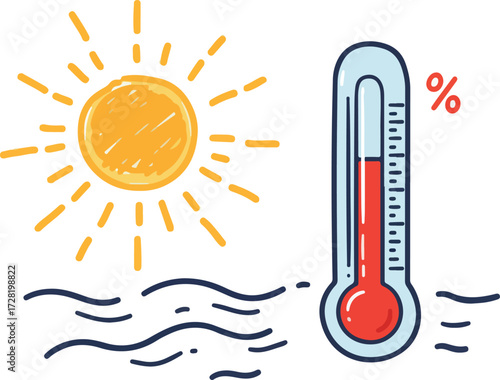 Sun and thermometer showing high temperature and humidity levels on a hot day.
