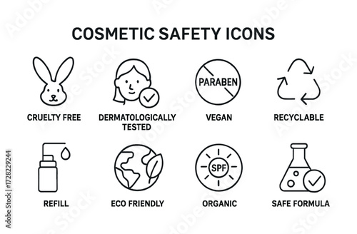 Cosmetic safety icons: cruelty-free, dermatologically tested, vegan, eco-friendly