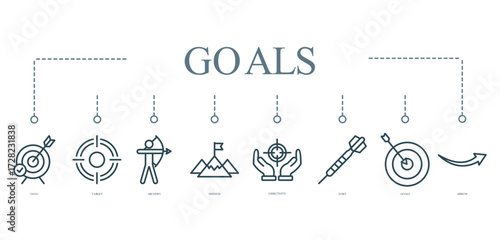 goals banner icon vector concept with icon of goal, target, archery, mission, objectivity, dart, goals, and arrow




 


