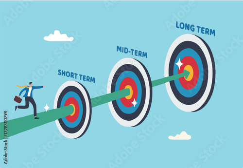 Short term, mid-term and long term goals, step to reach success or achievement, aim for targets, objectives or purpose, challenge to goals, businessman running to short, medium and