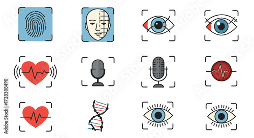 Twelve icons representing different biometric authentication methods in grid format