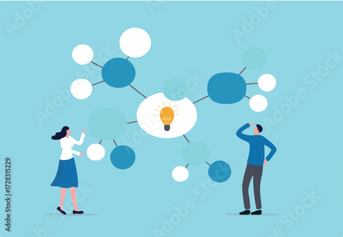 Mind map diagram for idea research, plan or thinking for solution to solve problem, visualization or prioritize, decision making concept, business people writing mind map diagram for easy understand
