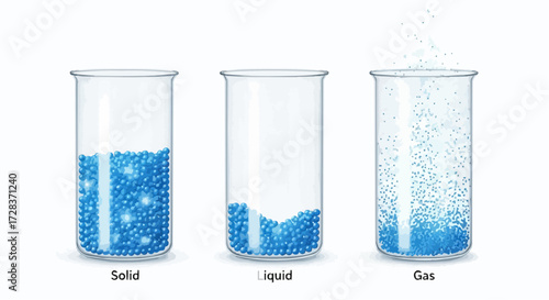 Illustrating the States of Matter Solid, Liquid, and Gas Dynamics in a Beaker