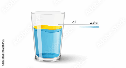 Scientific illustration of immiscible liquids with oil and water layers separated in a glass due to density, a physics and chemistry educational vector graphic showing fluid properties