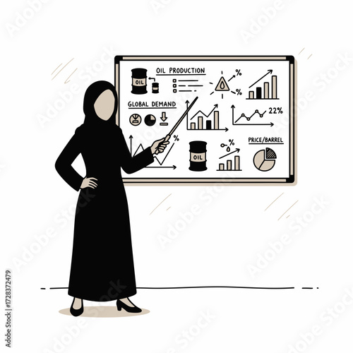 Woman in abaya presenting oil production and global demand data on a whiteboard with charts.