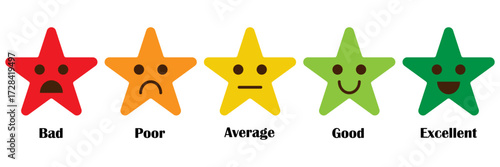 Customer feedback. Rating emoji set with stars. five star rating emoji icon set in black and colour. emoji feedback scale with star. rating emoji, icon, vector, rating, feedback, vector.