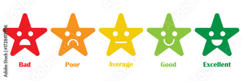 Customer feedback. Rating emoji set with stars. five star rating emoji icon set in black and colour. emoji feedback scale with star. rating emoji, icon, vector, rating, feedback, vector.