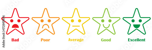 Customer feedback. Rating emoji set with stars. five star rating emoji icon set in black and colour. emoji feedback scale with star. rating emoji, icon, vector, rating, feedback, vector.