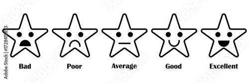 Customer feedback. Rating emoji set with stars. five star rating emoji icon set in black and colour. emoji feedback scale with star. rating emoji, icon, vector, rating, feedback, vector.