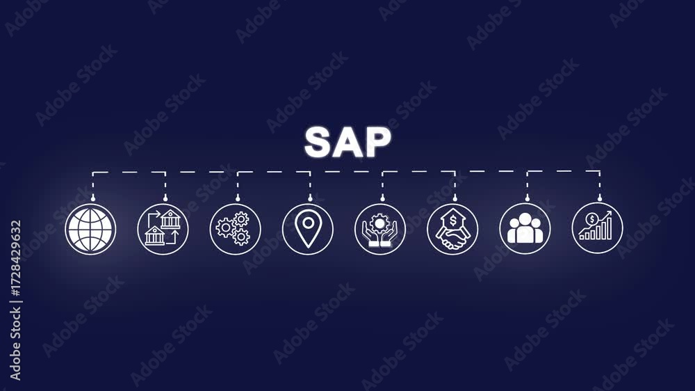 Sap System Animation SAP System Software Automation concept on virtual screen data center ...