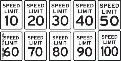 Set of speed limit icon