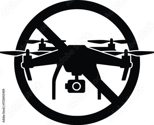 No Drone Zone Sign - Drone Ban Symbol - Prohibited Flying Area
