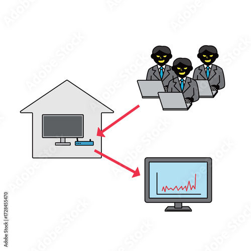 テレビ用受信機を悪用した証券口座乗っ取りのイラスト