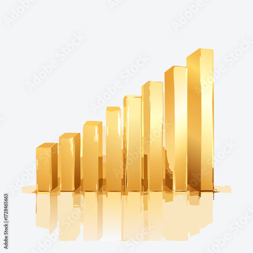 gold bar chart