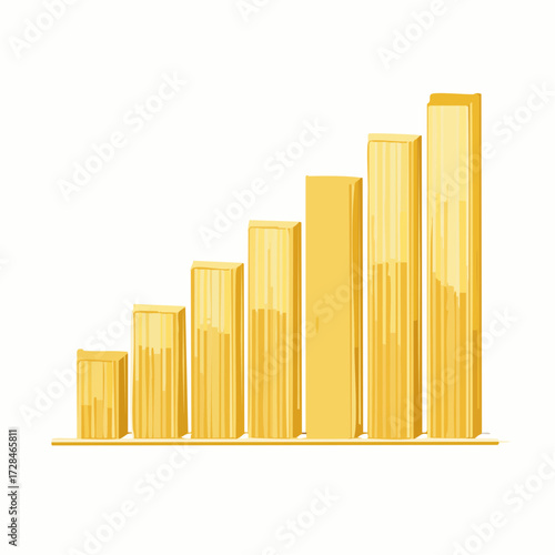 gold bar chart