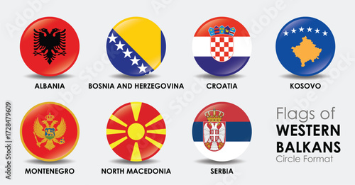 Flags of Western Balkans displayed circular format showcasing national symbols of Albania Bosnia and Herzegovina Croatia Kosovo Montenegro North