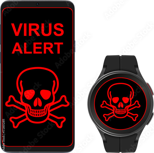 Smartphone and smartwatch displaying a skull icon and the word "virus alert"", symbolizing online cyber threats and data breaches.