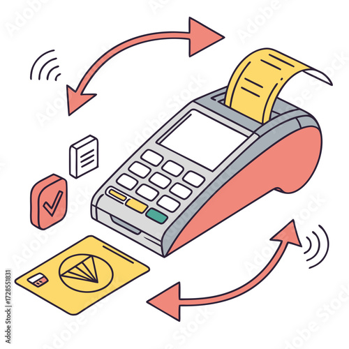 Point of sale terminal with credit card
