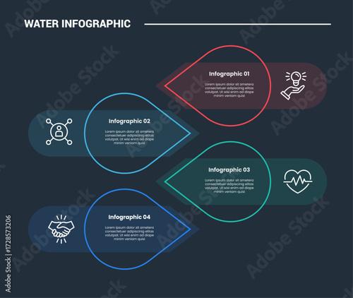 Fresh water infographic process diagram with horizontal waterdrop opposite direction with dark background bright outline style 4 points