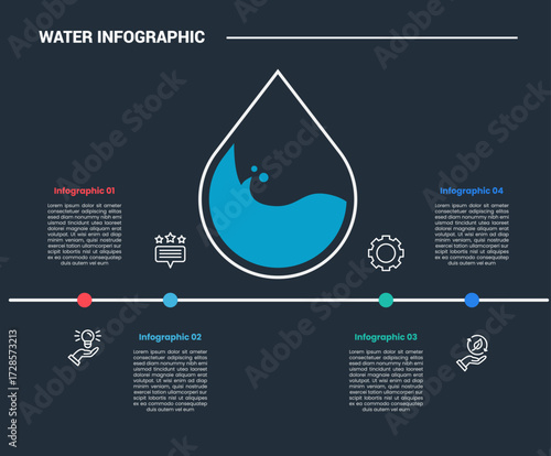Fresh water infographic process diagram with big waterdrop on top with horizontal timeline style with dark background bright outline style 4 points
